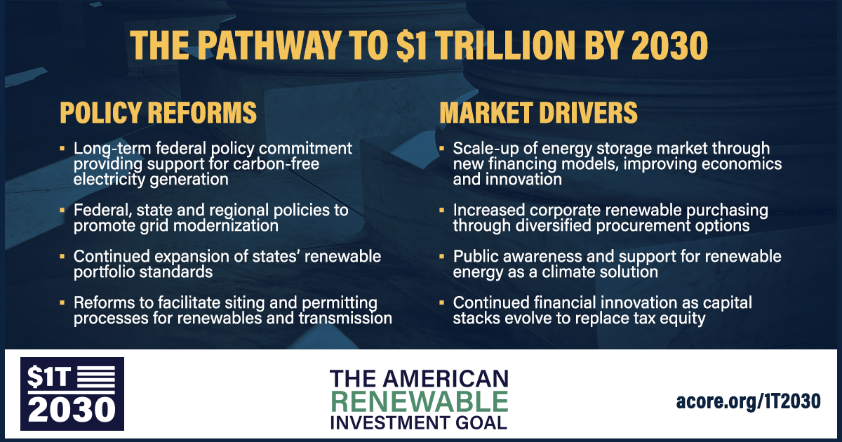 Campaign Social Concept